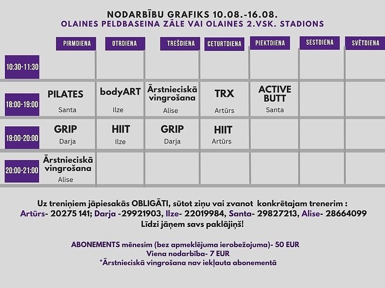 Grafiks
