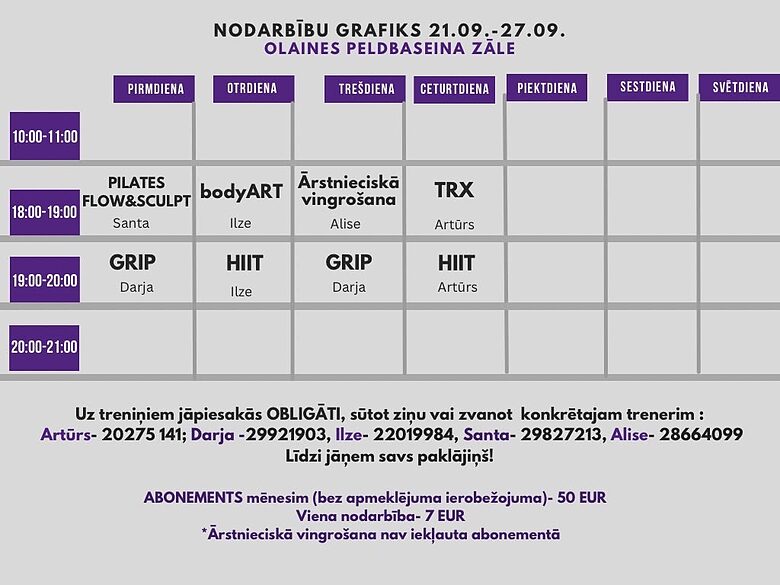 Grafiks