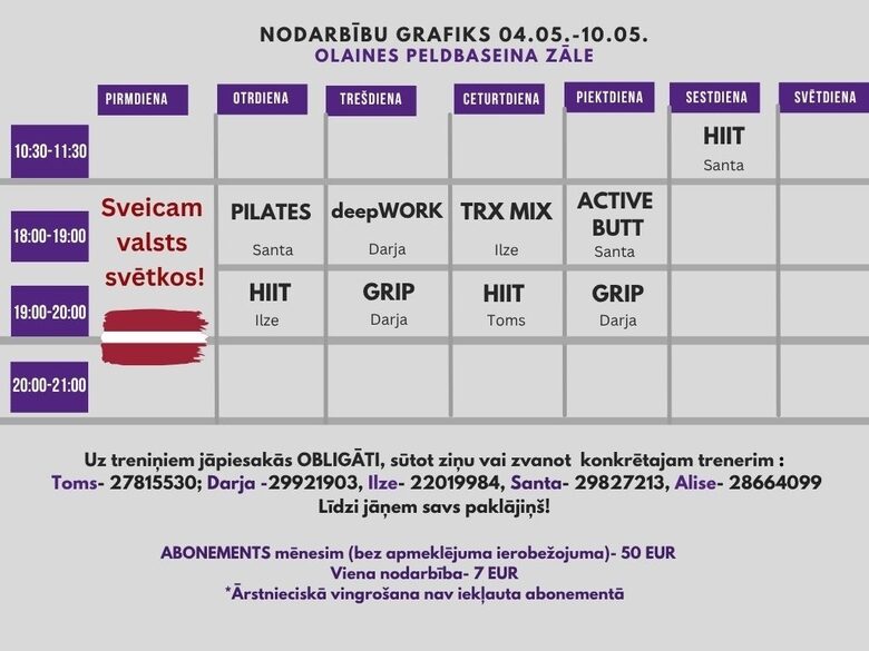 Grafiks