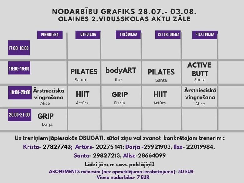 Grafiks