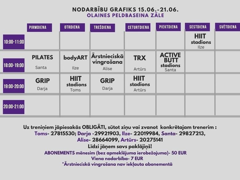 Grafiks